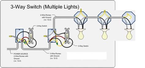 switch wiring  lights   switch wiring diagram schematic
