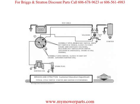 ignitionwiring basic wiring diagram briggs stratton