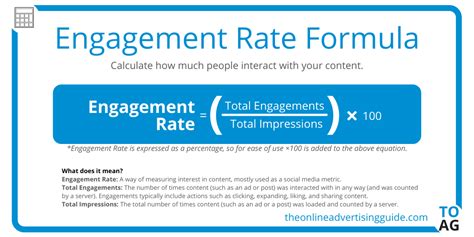 engagement rate calculator   advertising guide