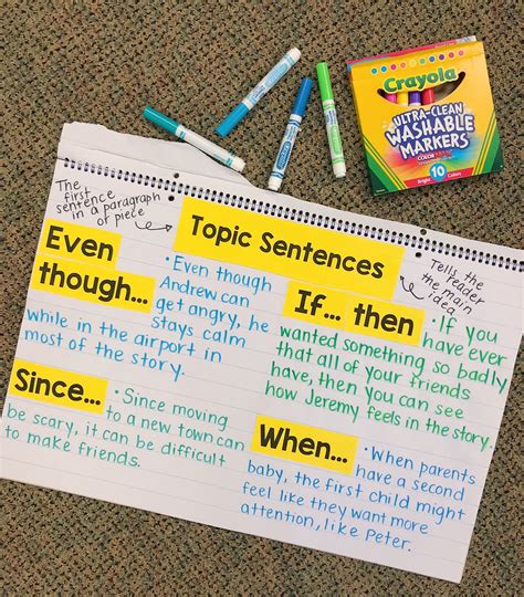 topic sentences anchor chart topic sentences teaching writing topic