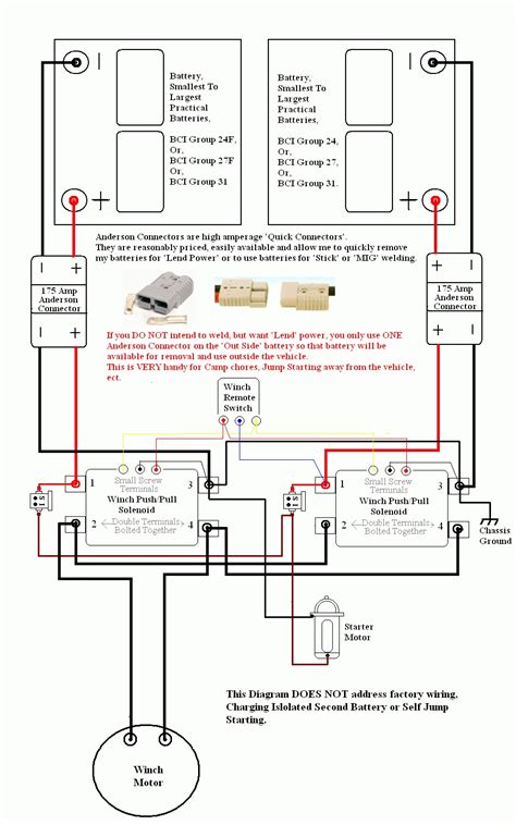 atv warn winch solenoid wiring diagram chart olive wiring