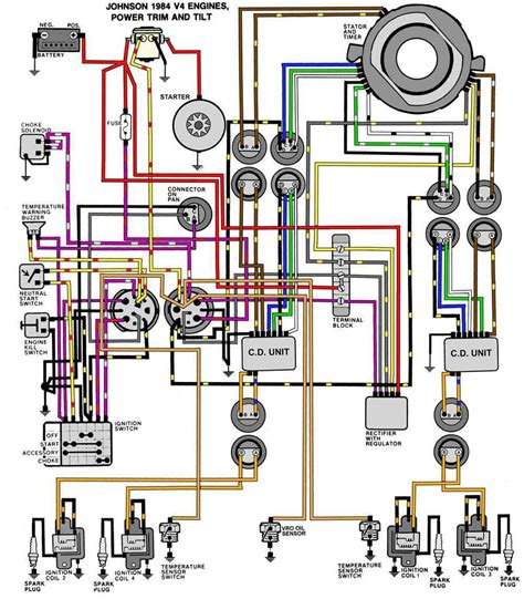 johnson   wiring diagram wiring diagram