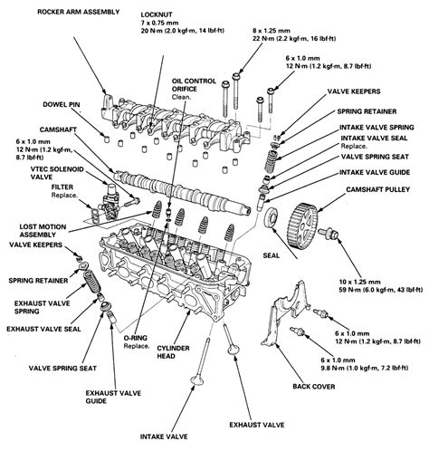 repair guides engine mechanical camshaft autozonecom