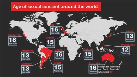 What Are The Ages Of Sexual Consent Around The World