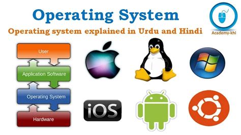 operating system operating system types operating system explained  urdu  hindi