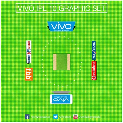 vivo ipl  hd graphic set