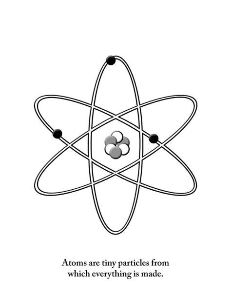 atomic symbol   wordsprotons  tiny particless