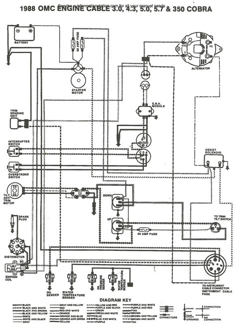 omc cobra wiring diagram diagramwirings
