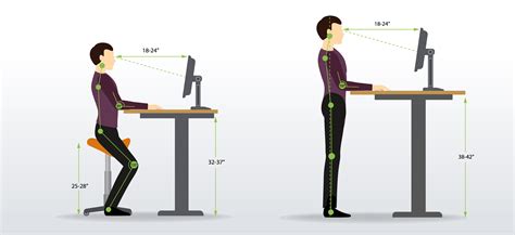 paycom blog requests  standing desks  hr  exercise  options