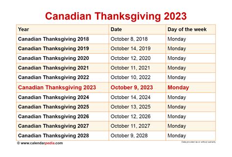 al singleton rumor thanksgiving date 2023 canada