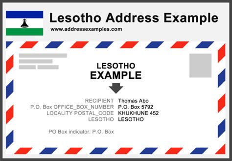 address examples archives page    addressexamplescom