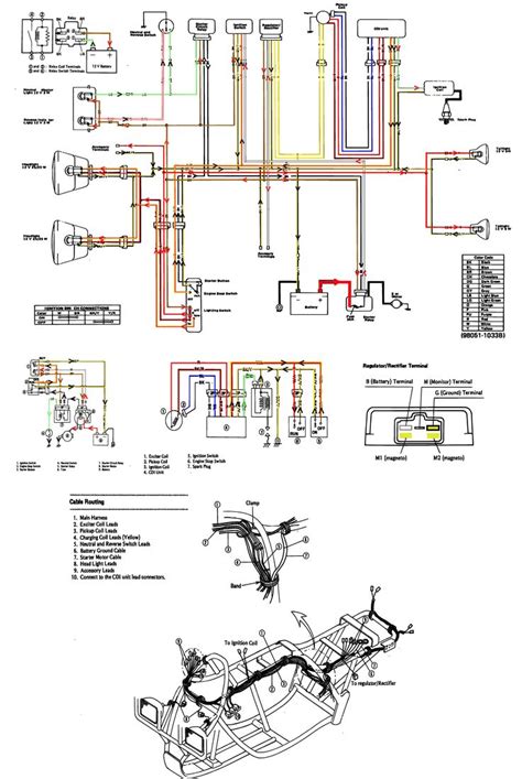 kawasaki  klf  bayou wiring diagram electrical wiring