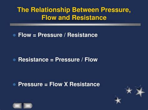 blood pumps pressureflowresistance powerpoint    id