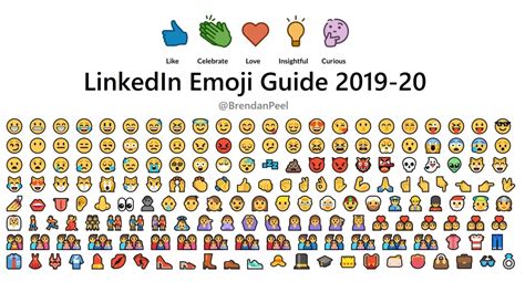 👍🏼 linkedin emoji guide 2019 20 😃 simply cut and paste 📎📑