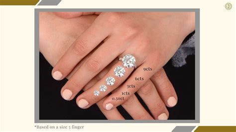 buying guide   ct diamond ring estate diamond jewelry