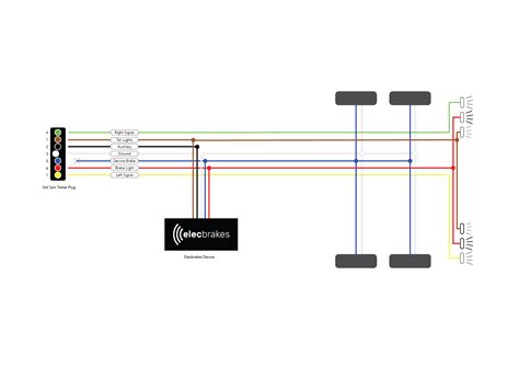 trailer mounted brake controller wiring diagram wiring diagram