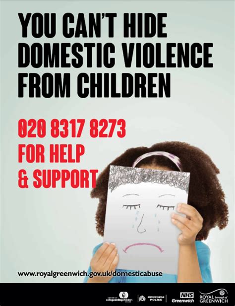 Domestic Violence Poster Is Called Offensive By The New