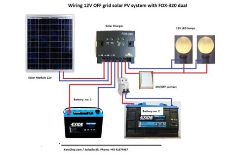 grid diagrams kerychip solar energy