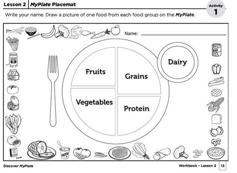 myplate food groups template  food plate healthy food plate healthy