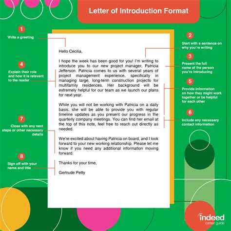 letter  introduction overview  examples indeedcom