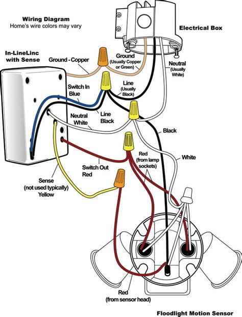 beautiful flood light wiring diagram motion sensor lights light switch wiring motion sensor