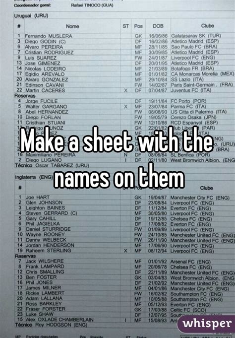 sheet   names