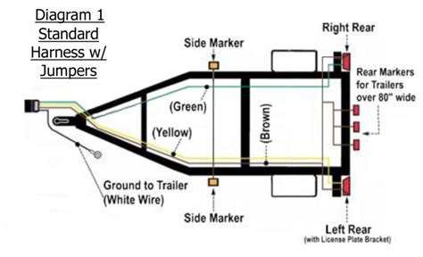 utility trailer light wiring diagram  required parts etrailercom