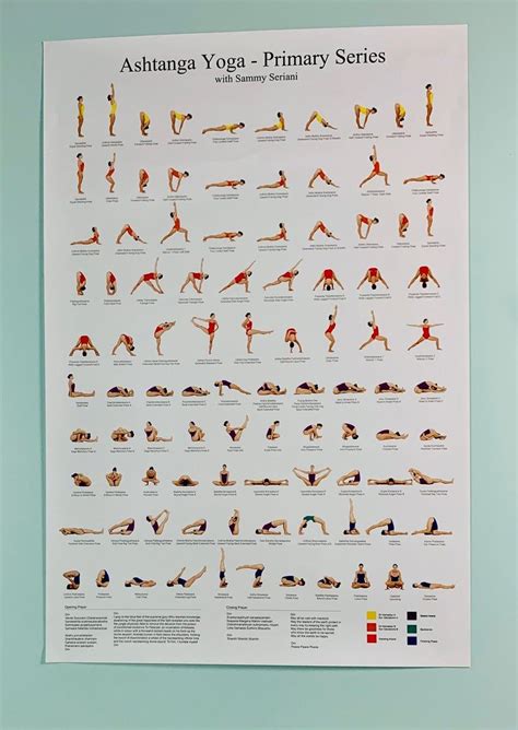 ashtanga yoga poster printable yoga poster yoga chart ashtanga poster