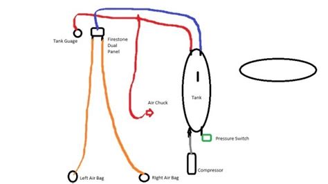 fill rite pump wiring diagram