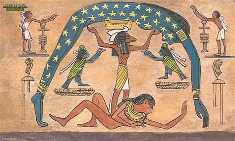 zep tepi  el mito del antiguo egipto sobre la creacion de la tierra en  creacion de la