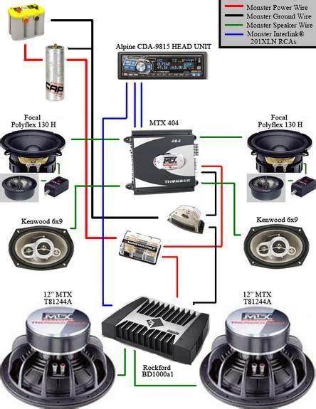 car sound system diagram    ford explorer stereo  jpeg sound system car