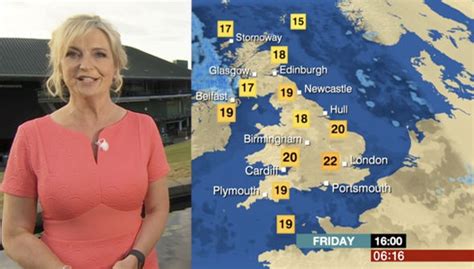 Bbc Weather Carol Kirkwood Wows Fans In Dazzling Coral Frock You’re