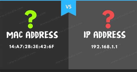 Difference Between Mac Address And An Ip Address – Netlink Ict Private