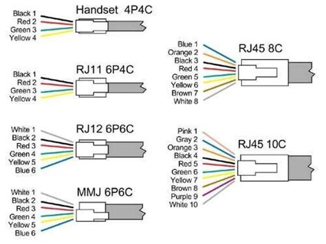 rj pc wiring diagram martariona