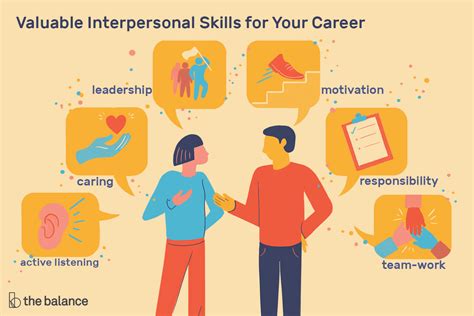 4 excellent ways to develop interpersonal skills at work