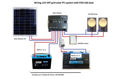 wiringfox vsolar kerychip solar energy  shop