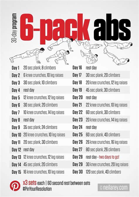 pin on ab exercise