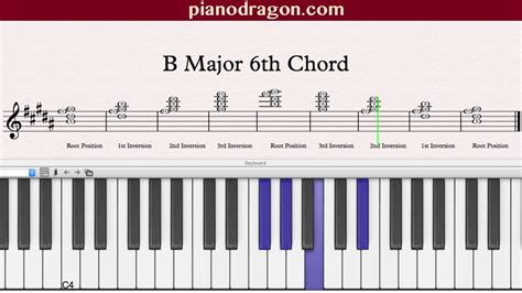 B Major 6th Chord Youtube