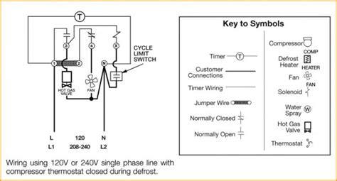commercial freezer defrost timer wiring car wiring diagram