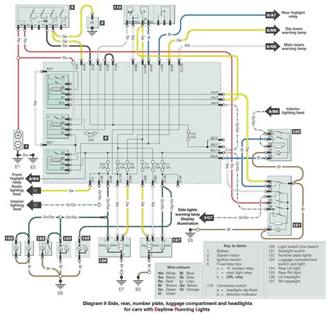 ezgo workhorse wiring diagram wiring diagram