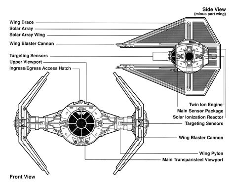 steam community guide  wing  tie fighter starfighters guide