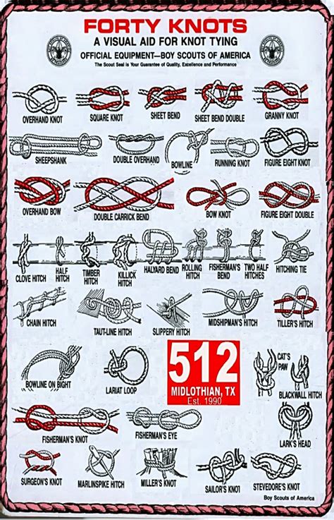forty knots  visual aid  knot tying boy scouts chart  cm
