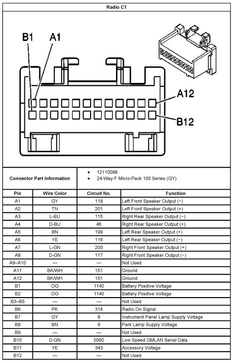 saturn vue wiring schematic wiring diagram