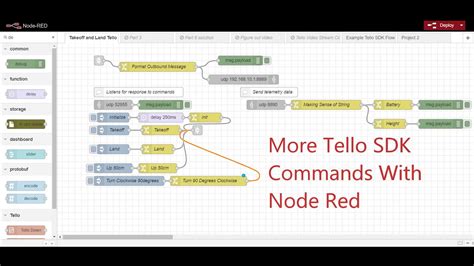 configure  sdk commands  tello drone  node red youtube