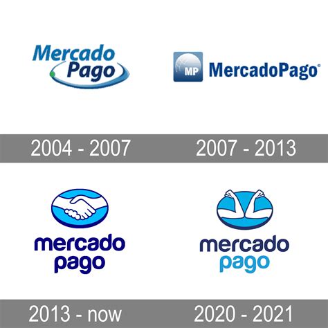 mercado pago logo  symbol meaning history png brand