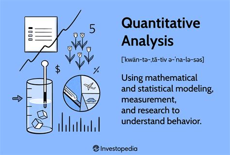 quantitative analysis qa         finance