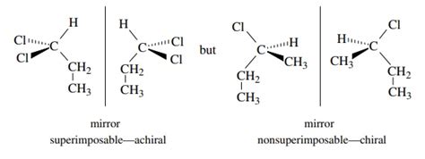 Chirality Stereochemical And Conformational Isomerism Organic Chemistry