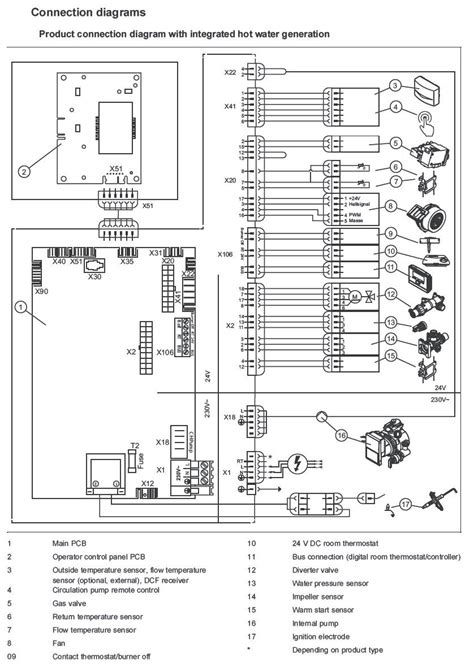 vaillant combi boiler wiring diagram fix
