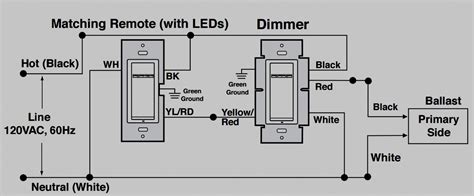 lutron   dimmer wiring diagram cadicians blog