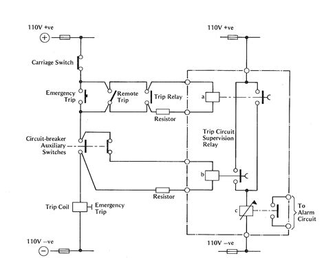 ansul system wiring diagram  wiring diagram sample